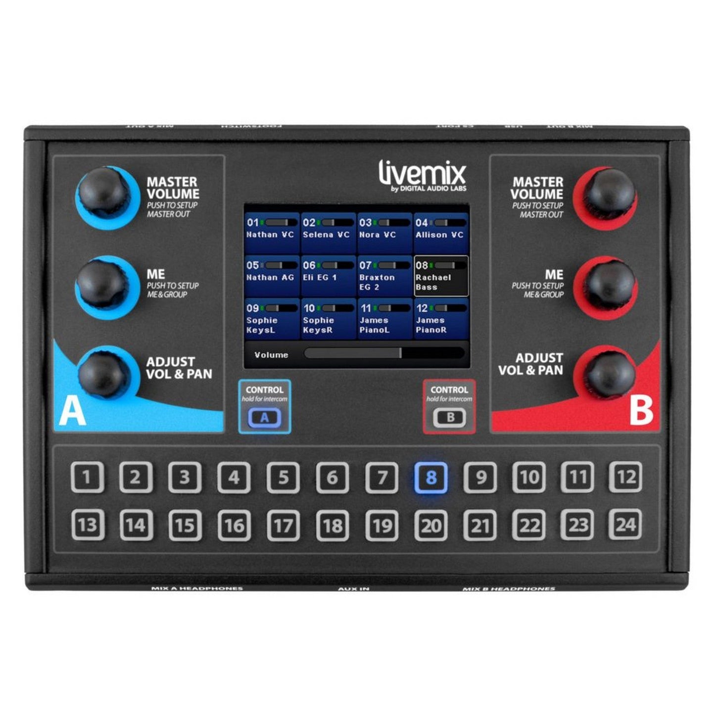 LiveMix CS-DUO 24-Channel Dual Mix Personal Mixer(Livemix Cs Duo 24 Channel Dual Mix Personal Mixer)
