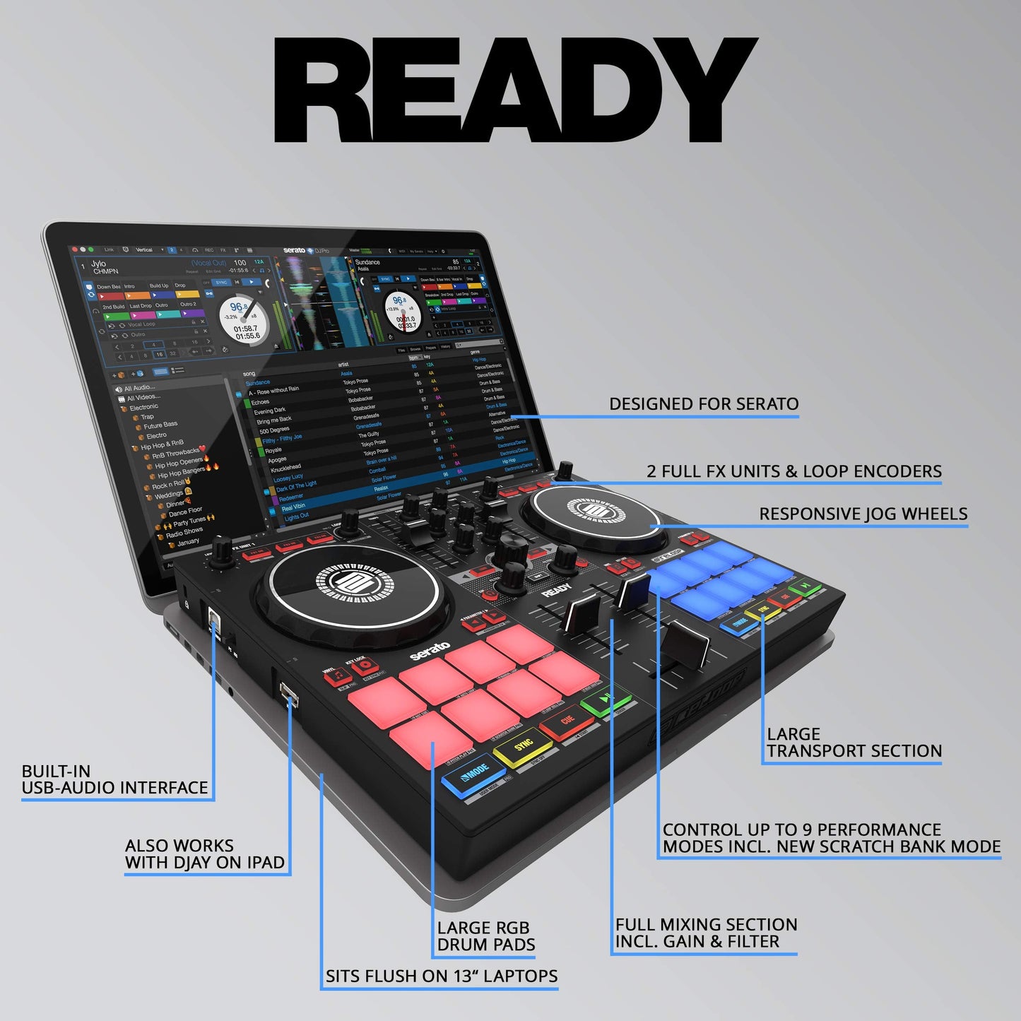 Reloop Ready Compact Prep Controller For Serato(Reloop Ready Compact Prep Controller For Serato)