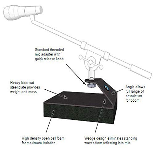 Primacoustic KickStand Bass Drum Boom Isolator(Primacoustic Kickstand Bass Drum Boom Isolator)