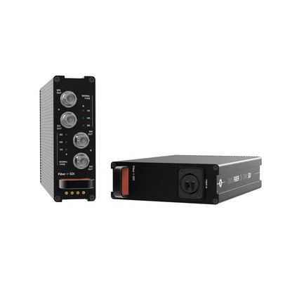  Theatrixx Reversible Module Dual Channel 3G-SDI To Fiber Converter, Single-Mode Or Multimode, OpticalCON Duo Or Optical QUAD(Theatrixx Reversible Module Dual Channel 3g Sdi To Fiber Converter Single Mode Or Multimode Opticalcon Duo Or Optical Quad)