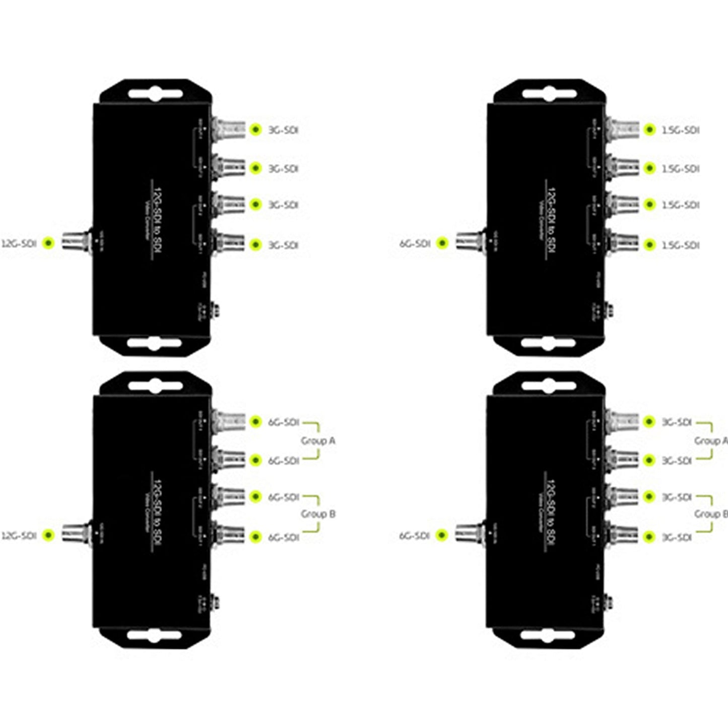  Connectronics 12G-SDI To Dual-link 6G-SDI Or Quad-link 3G-SDI Converter(Connectronics 12g Sdi To Dual Link 6g Sdi Or Quad Link 3g Sdi Converter)