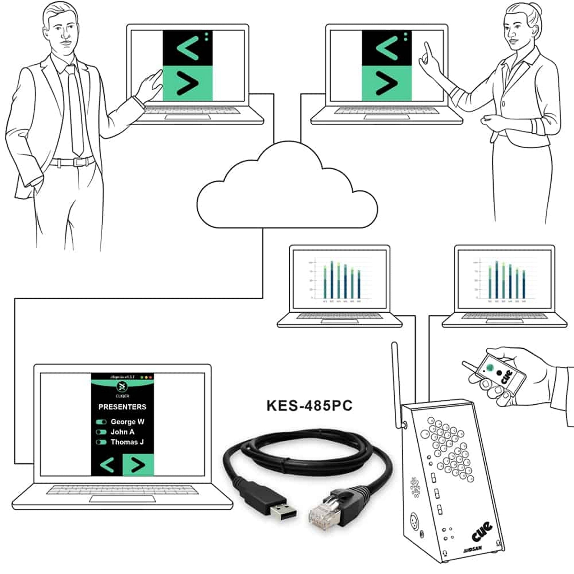  DSAN KES-485-PC USB Serial Cable For PerfectCue(Dsan Kes 485 Pc Usb Serial Cable For Perfectcue)