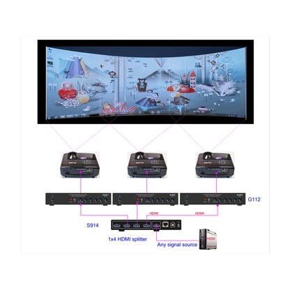  VigilLink 1 CH Mini Curved Edge Blending Processor(Vigillink 1 Ch Mini Curved Edge Blending Processor)