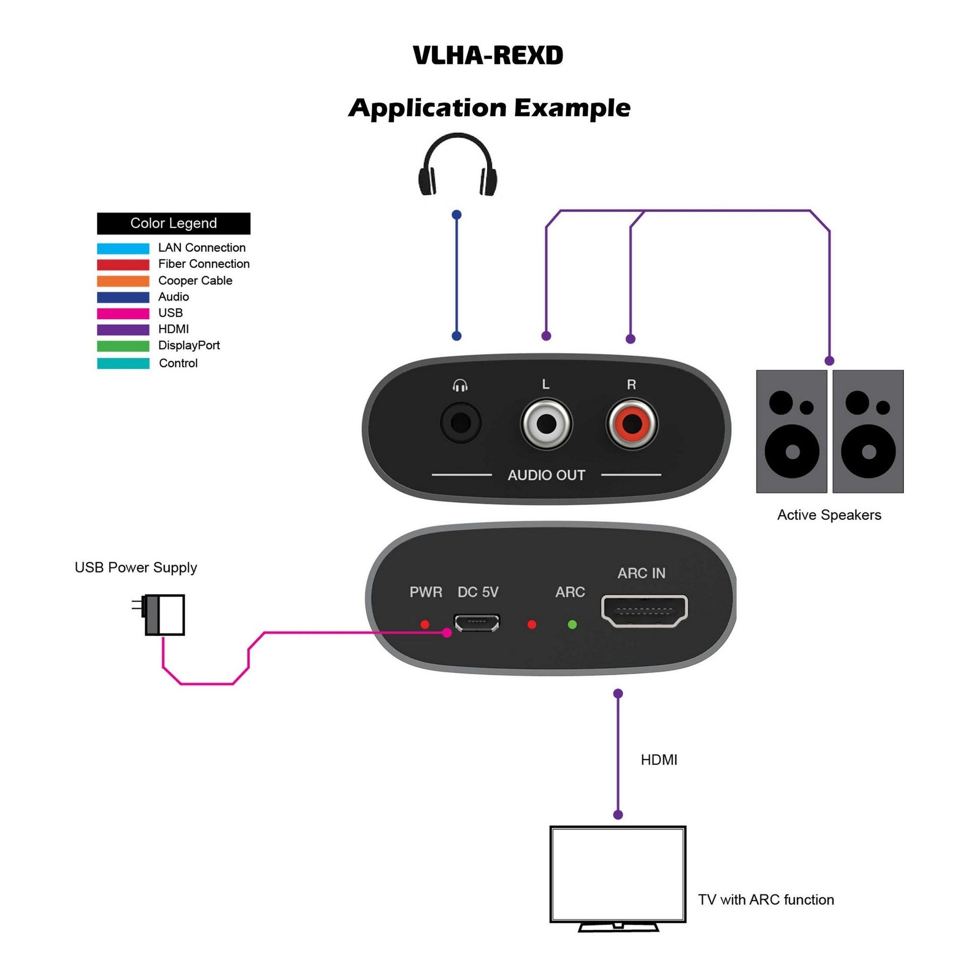  VigilLink HDMI 2.0 ARC Audio Extractor With Downmix(Vigillink Hdmi 20 Arc Audio Extractor With Downmix)