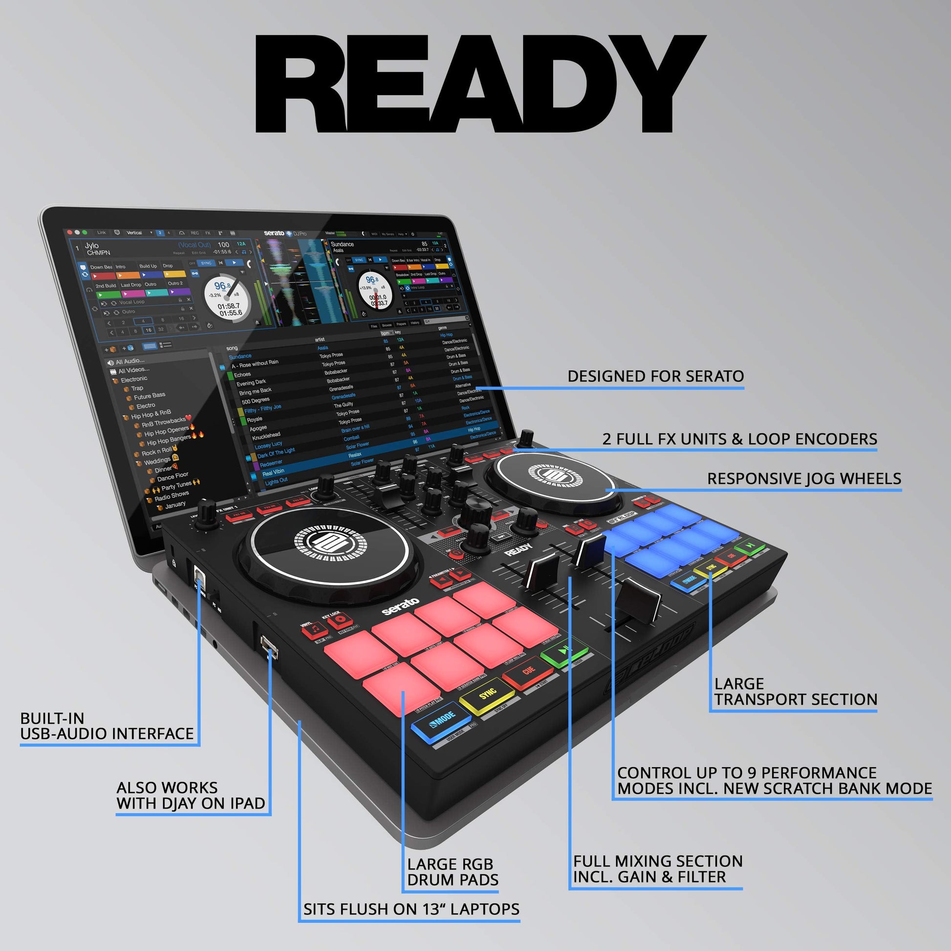  Reloop Ready Compact Prep Controller For Serato(Reloop Ready Compact Prep Controller For Serato)