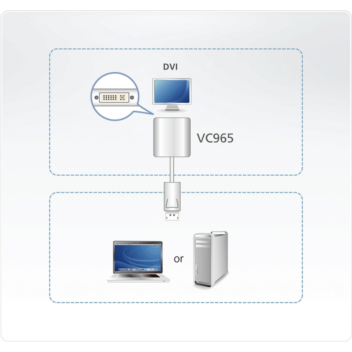  Aten VC965 DisplayPort To DVI Cable Adapter(Aten Vc965 Displayport To Dvi Cable Adapter)