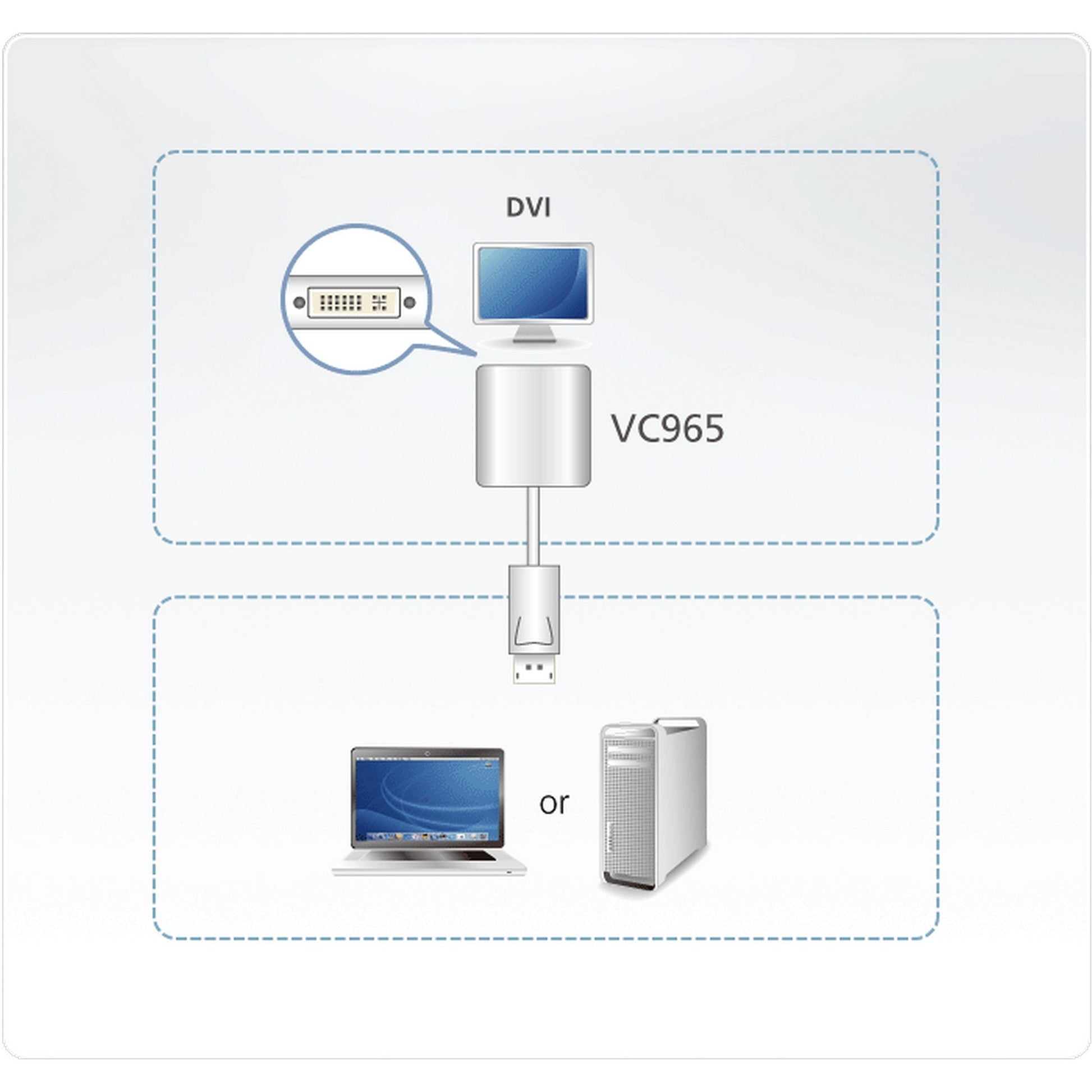  Aten VC965 DisplayPort To DVI Cable Adapter(Aten Vc965 Displayport To Dvi Cable Adapter)