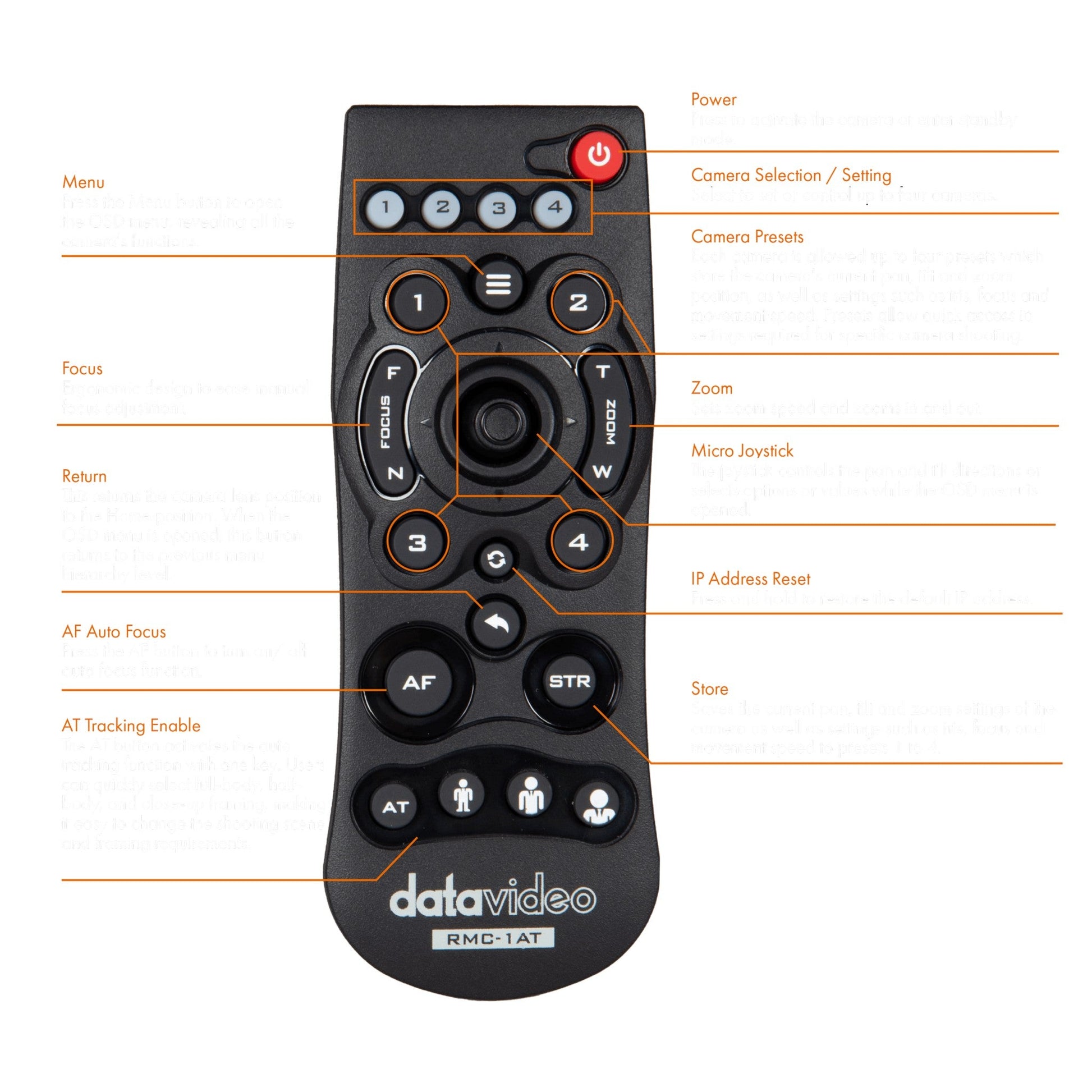  Datavideo PTC-145 20x HD Tracking PTZ Camera(Datavideo Ptc 145 20x Hd Tracking Ptz Camera)
