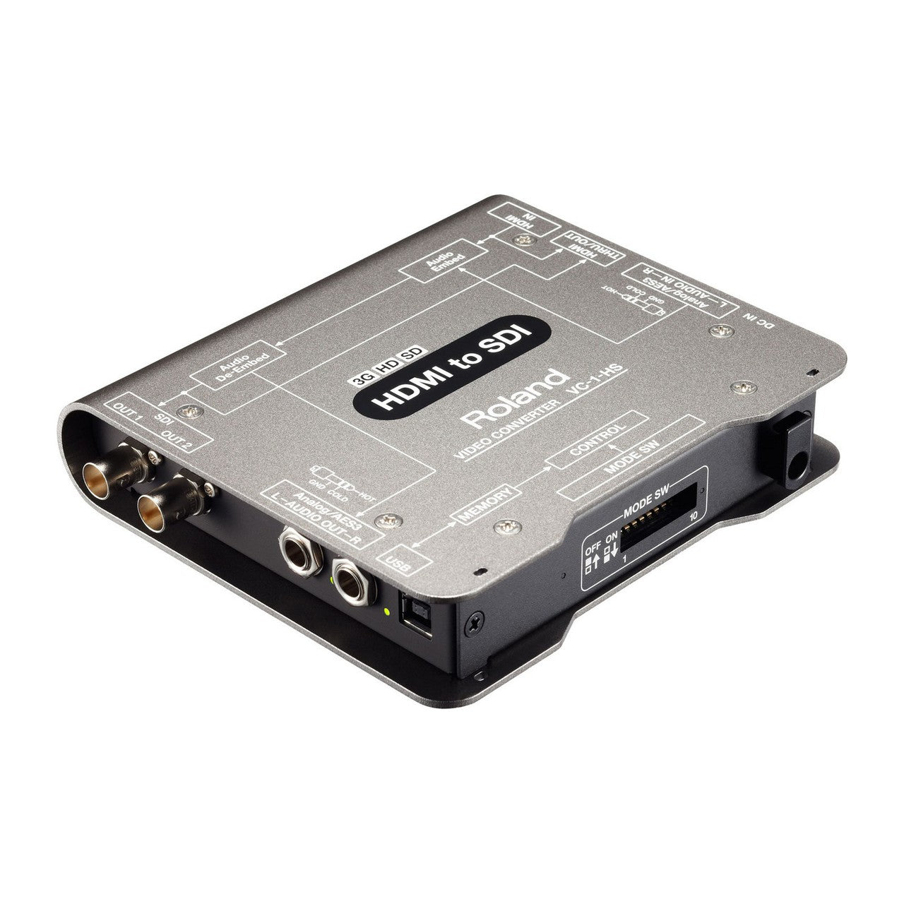  Roland VC-1-HS Lossless HDMI To SDI Video Converter(Roland Vc 1 Hs Lossless Hdmi To Sdi Video Converter)