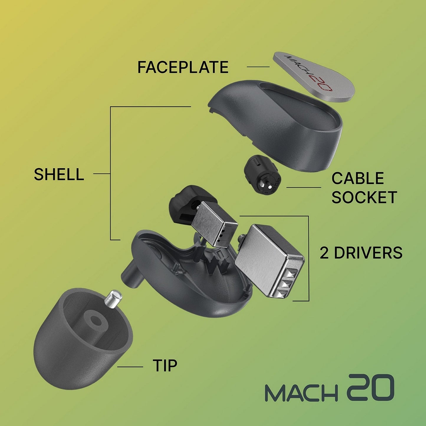  Westone MACH 20 Dual-Driver In-Ear Monitors(Westone Mach 20 Dual Driver In Ear Monitors)