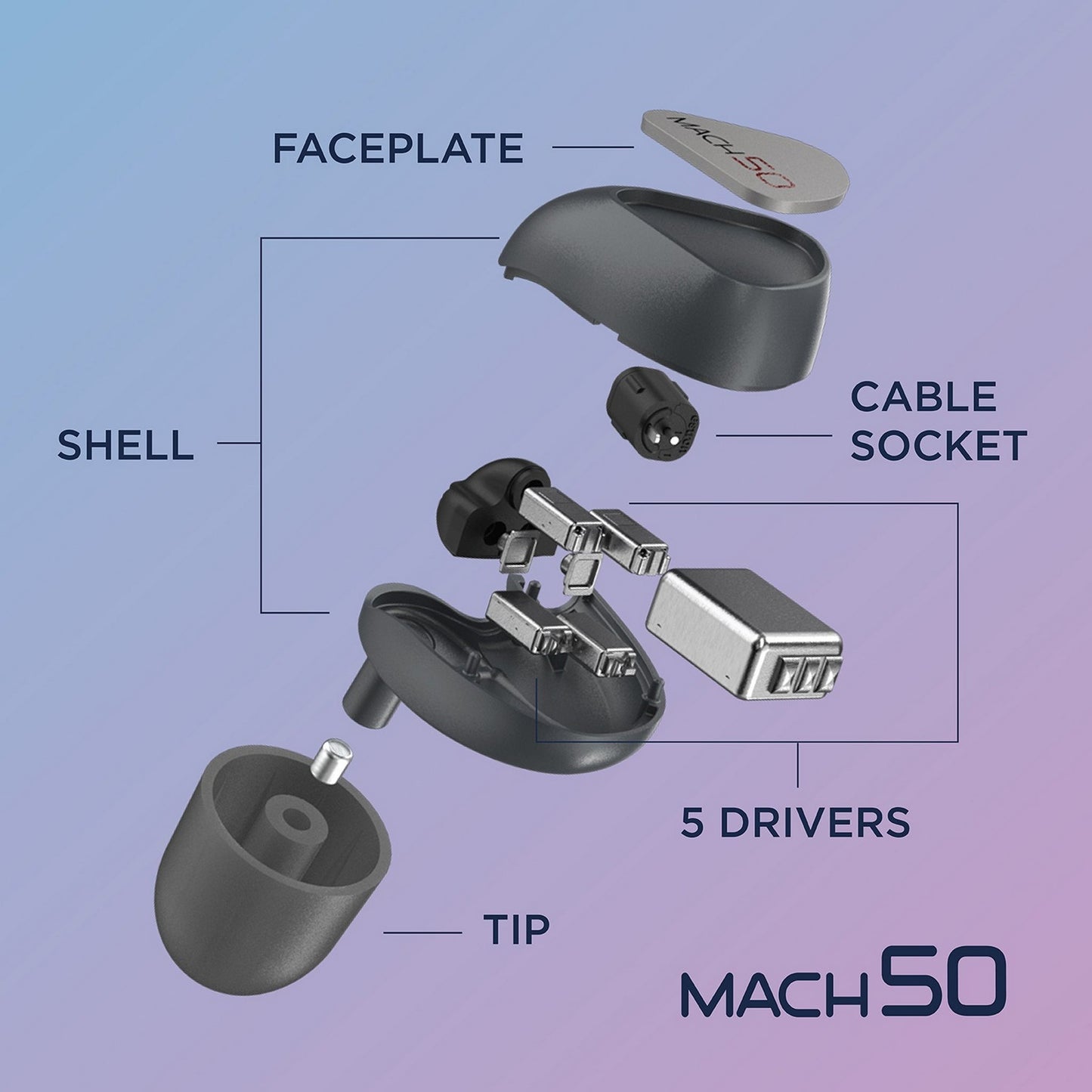  Westone MACH 50 5-Driver In-Ear Monitors(Westone Mach 50 5 Driver In Ear Monitors)