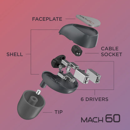  Westone MACH 60 6-Driver In-Ear Monitors(Westone Mach 60 6 Driver In Ear Monitors)