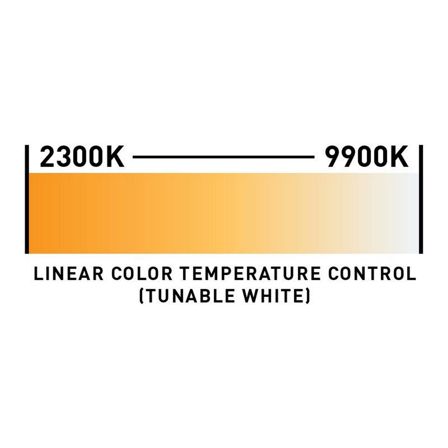  ADJ UBL12HB 12 X 20W RGBAL + UV Linear LED Wash Fixture, 1-Meter(Adj Ubl12hb 12 X 20w Rgbal Uv Linear Led Wash Fixture 1 Meter)