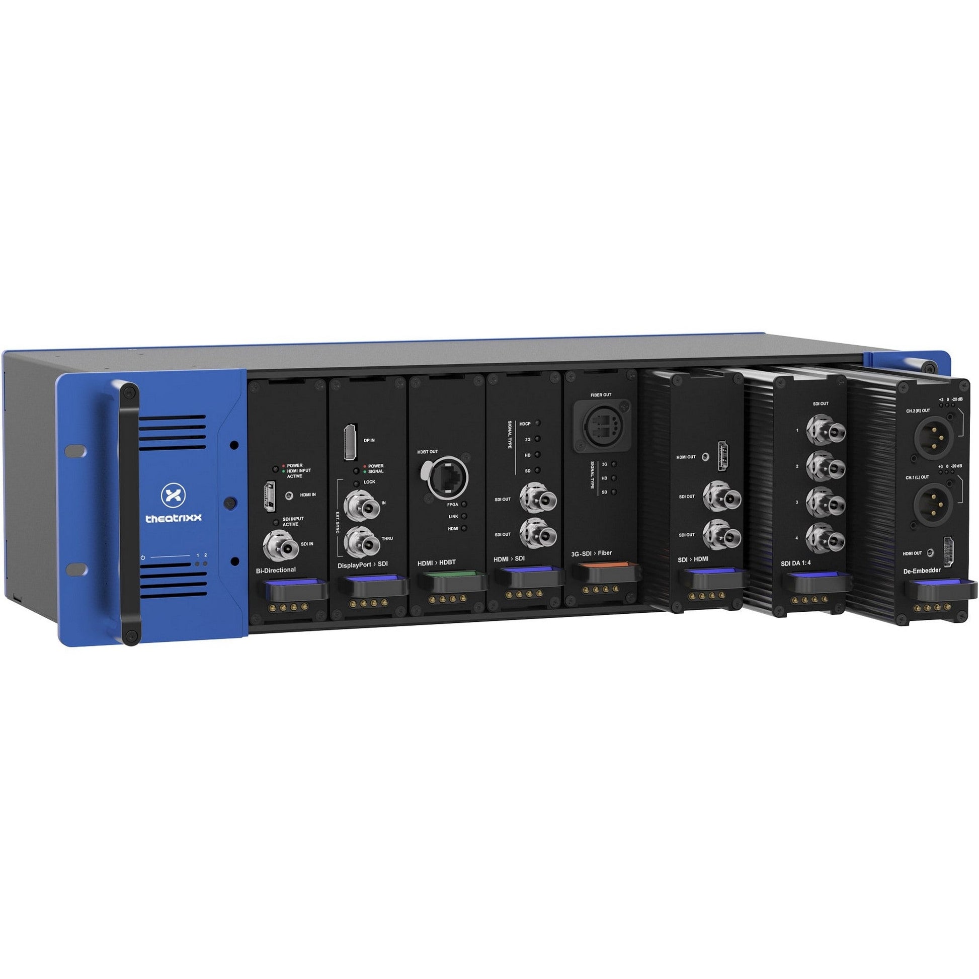  Theatrixx Reversible Module Dual Channel 3G-SDI To Fiber Converter, Single-Mode Or Multimode, OpticalCON Duo Or Optical QUAD(Theatrixx Reversible Module Dual Channel 3g Sdi To Fiber Converter Single Mode Or Multimode Opticalcon Duo Or Optical Quad)