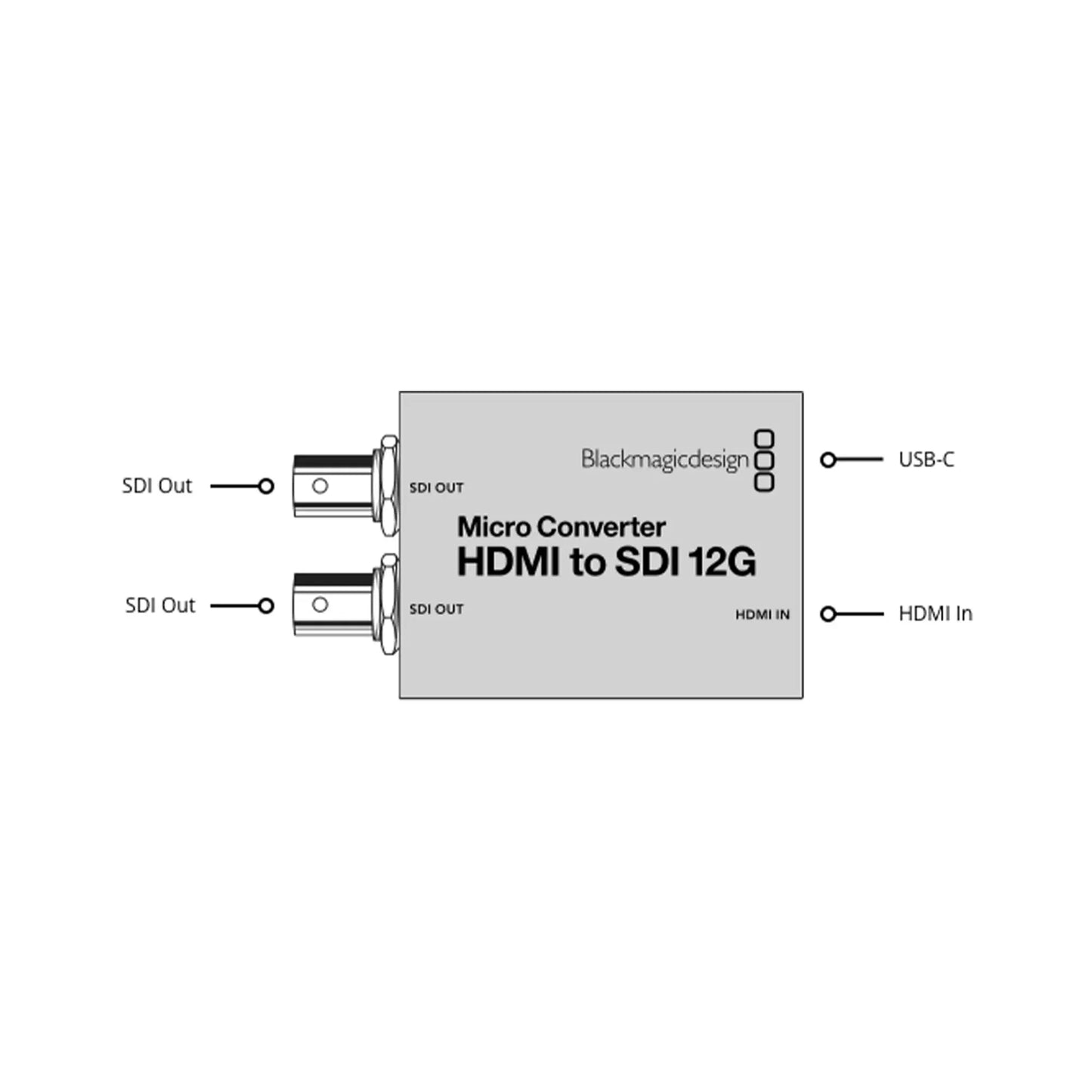  Blackmagic Design Micro Converter HDMI To SDI 12G(Blackmagic Design Micro Converter Hdmi To Sdi 12g)