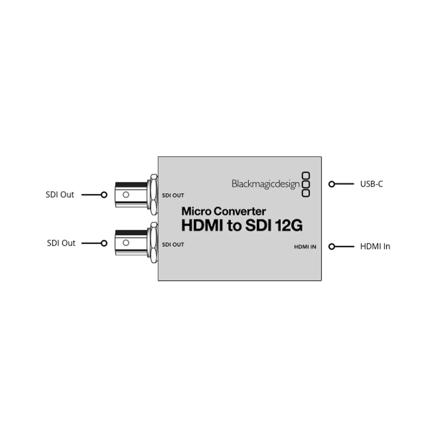  Blackmagic Design Micro Converter HDMI To SDI 12G With PSU(Blackmagic Design Micro Converter Hdmi To Sdi 12g With Psu)