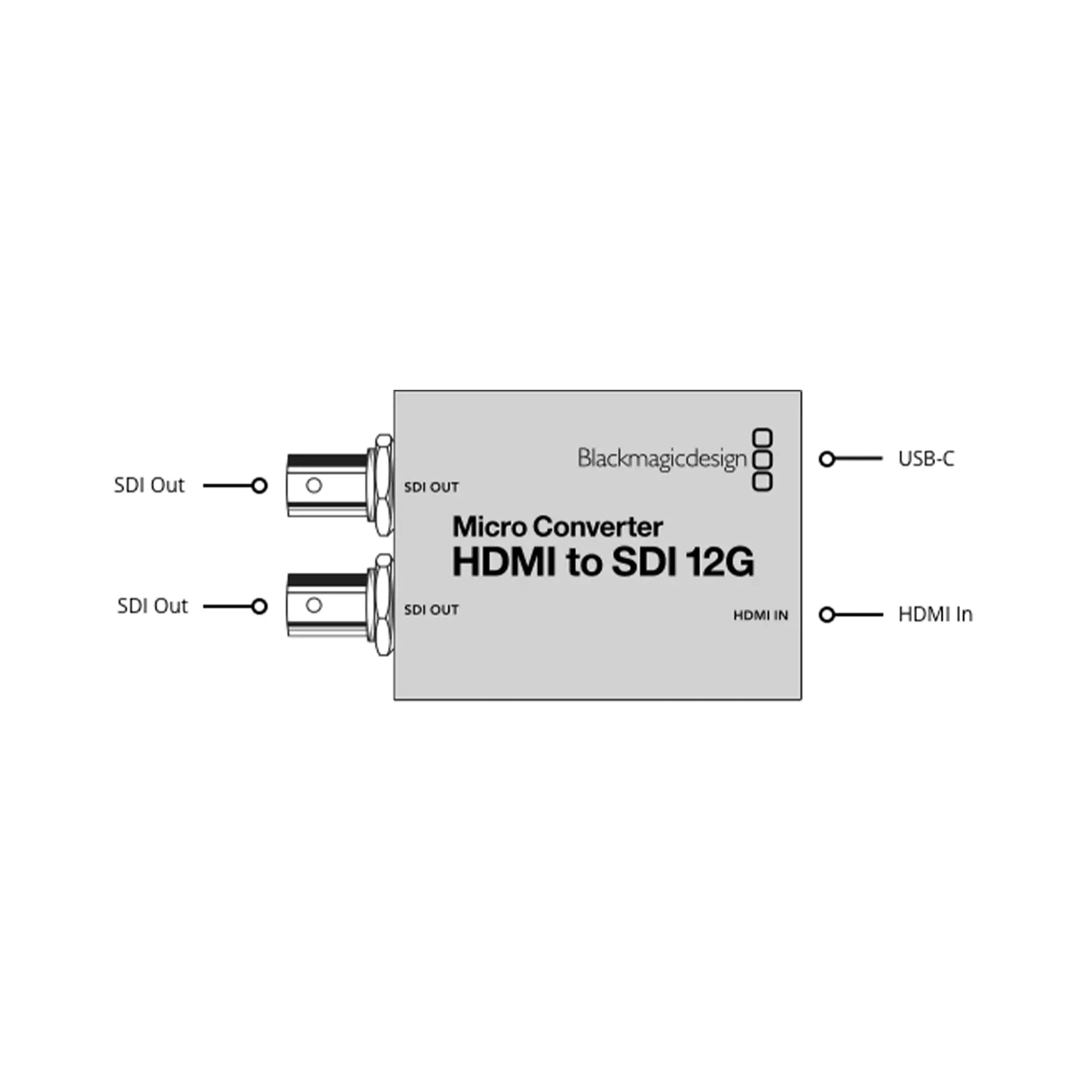  Blackmagic Design Micro Converter HDMI To SDI 12G With PSU(Blackmagic Design Micro Converter Hdmi To Sdi 12g With Psu)